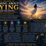 Spiritual Meaning of Dreaming About Flying Dream Meaning: A Gentle Guide to Freedom, Growth, and Your Soul's Journey